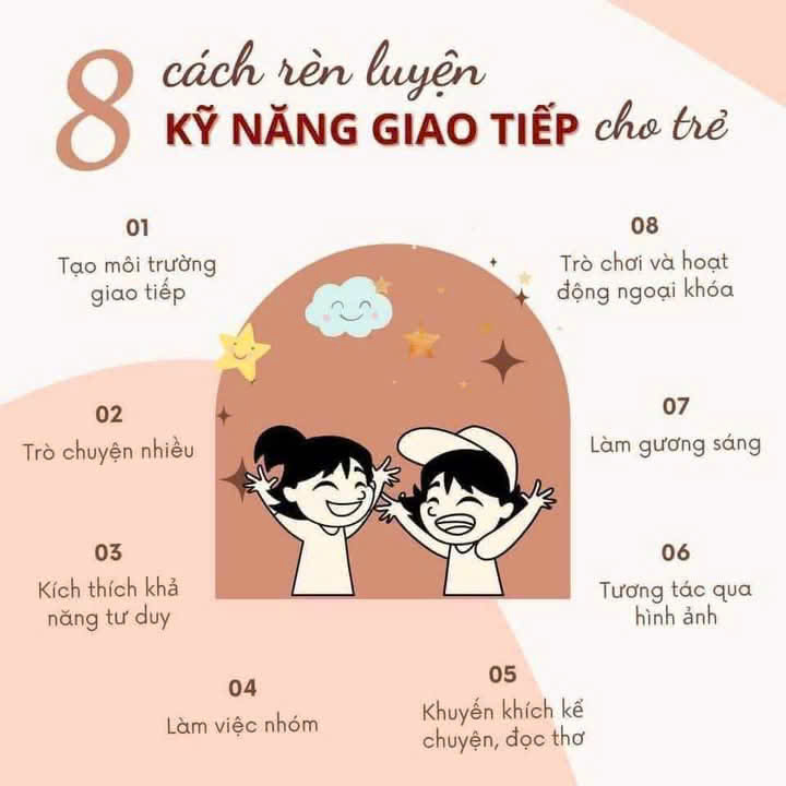 8 CÁCH RÈN LUYỆN KỸ NĂNG GIAO TIẾP CHO TRẺ